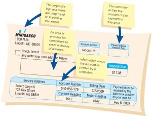 A turnaround document for Minigasco’s data processing.