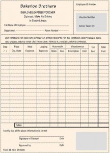 Seven sections found in a well designed form that help to encourage completion.