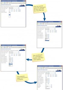 When analysts use Ajax techniques, a dynamic Web page responds more rapidly to short user input than it would if several different pages were required for display.