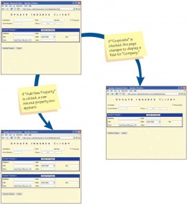 An example of a dynamic Web page from an insurance company. If a user clicks on “Add New Property,” a new insured property box appears.