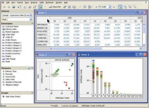 When different graphs or tables can be displayed on the same page, the page resembles a dashboard.