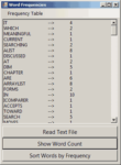 The WordFrequencies example