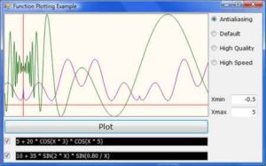 Plotting math functions with Visual Basic